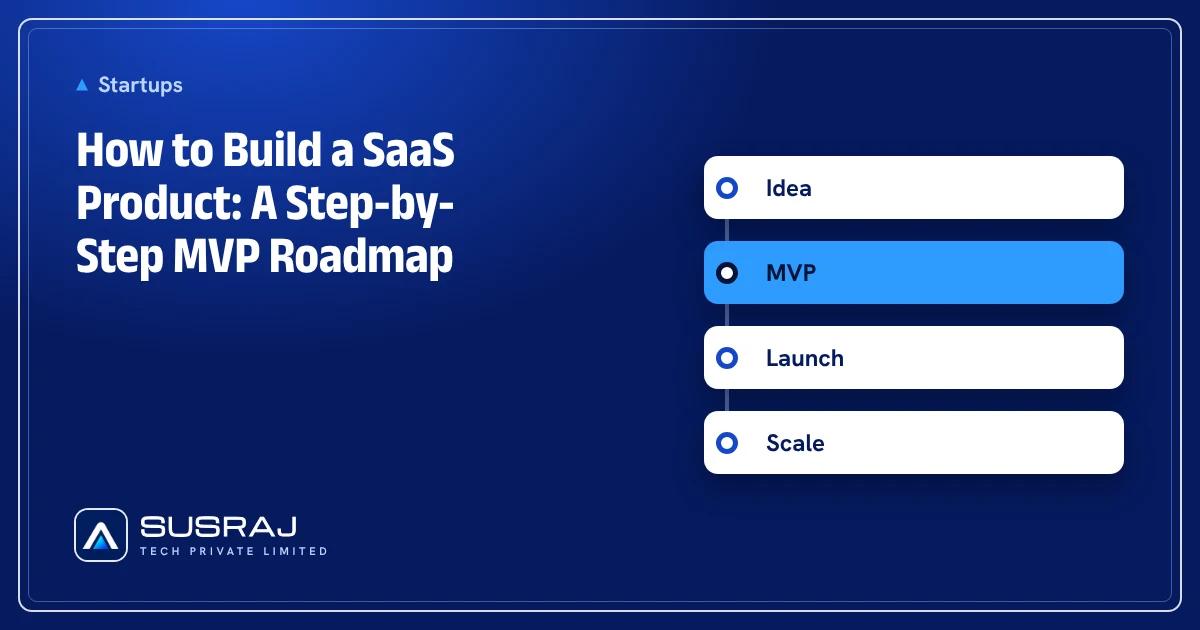 How to Build a SaaS Product: A Step-by-Step MVP Roadmap