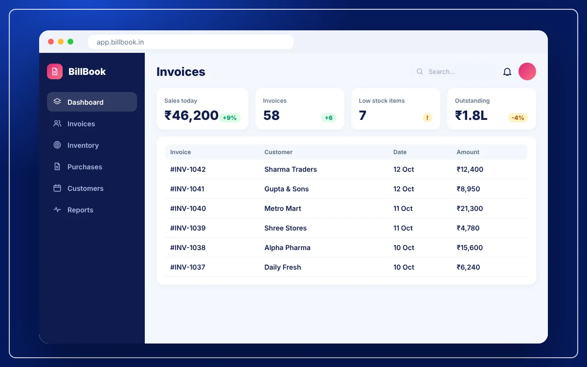 Sample custom software & apis design